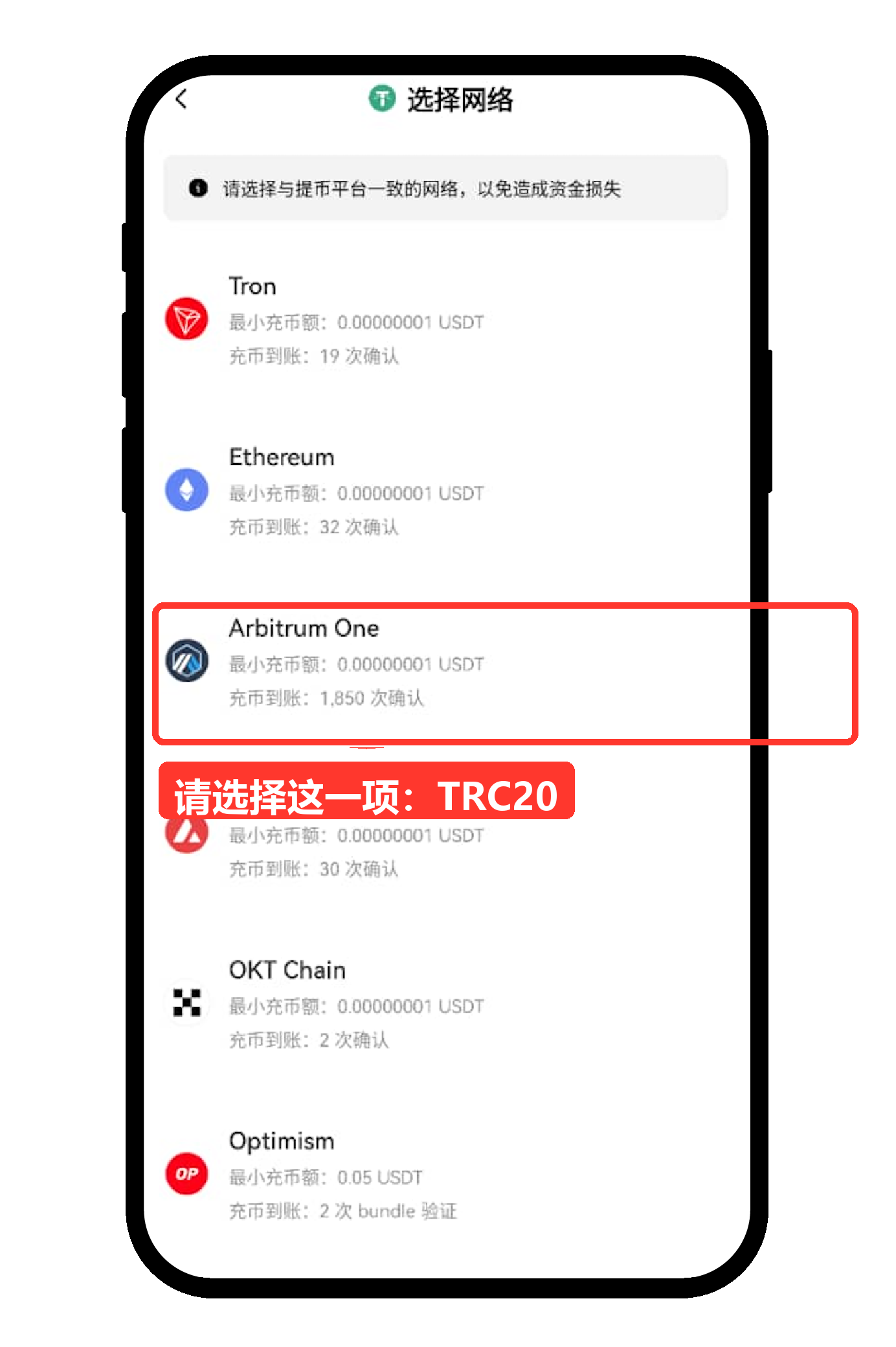 万利官网USDT教程-选择TRC20提币网络