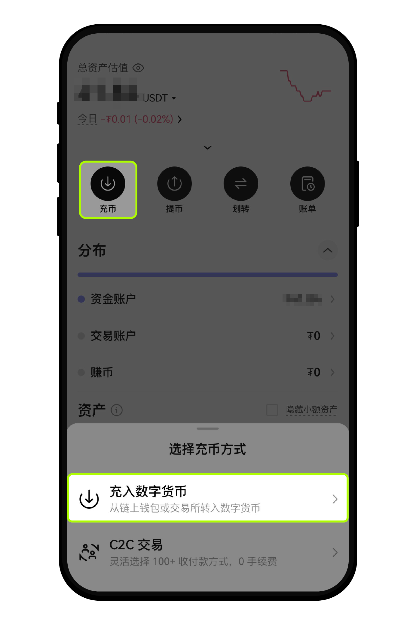 万利官网USDT教程-资产提币入口选币种